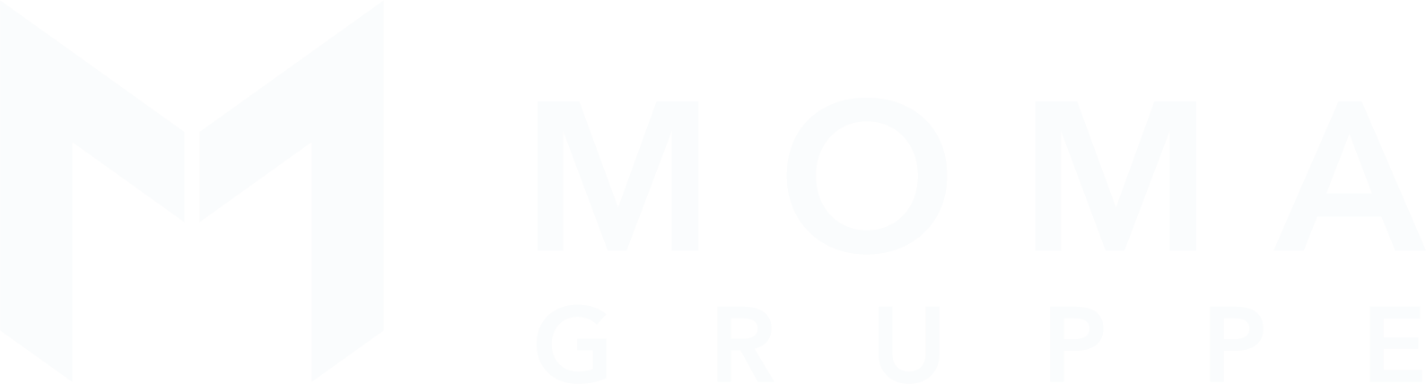 MOMA Gruppe